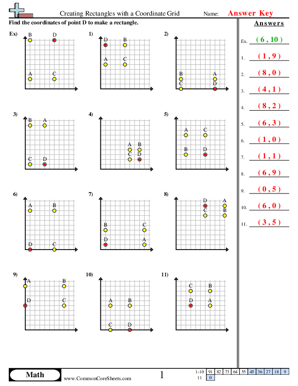  - Creating Rectangles with a Coordinate Grid worksheet